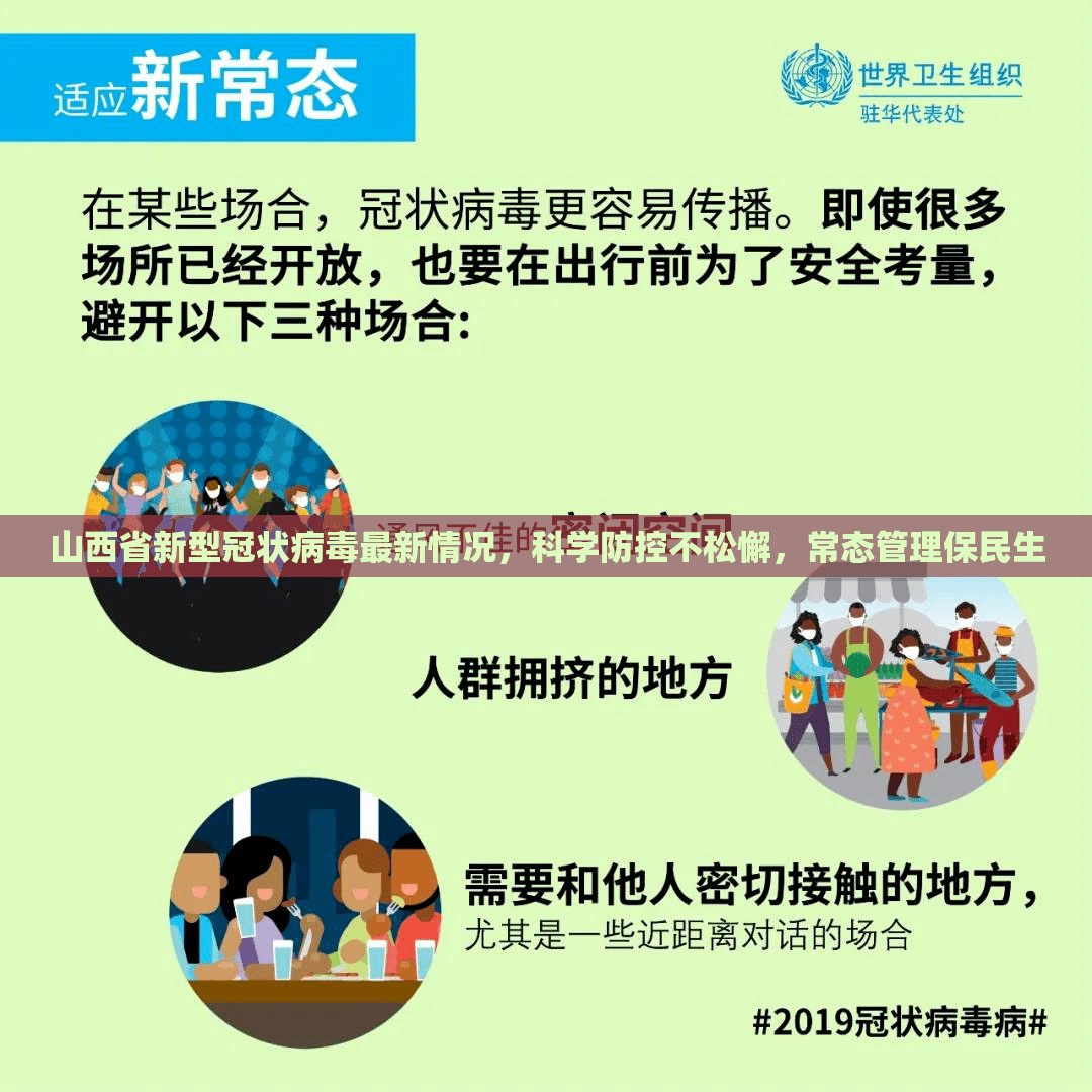 山西省新型冠状病毒最新情况,科学防控不松懈,常态管理保民生