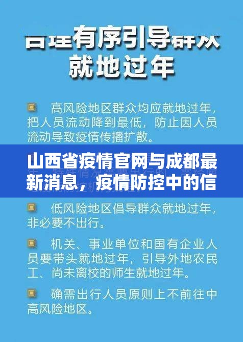 山西省疫情官网与成都最新消息,疫情防控中的信息透明与区域协作