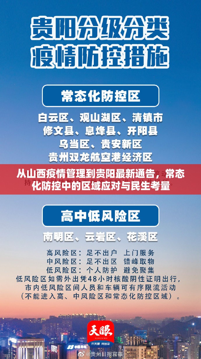 从山西疫情管理到贵阳最新通告,常态化防控中的区域应对与民生考量