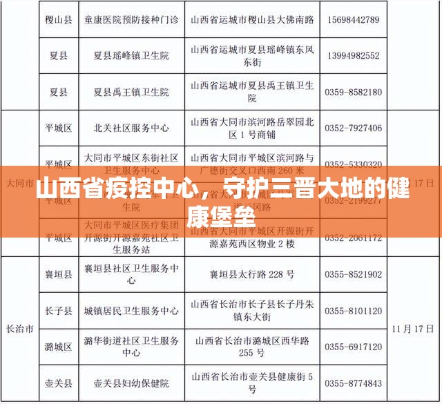 山西省疫控中心,守护三晋大地的健康堡垒