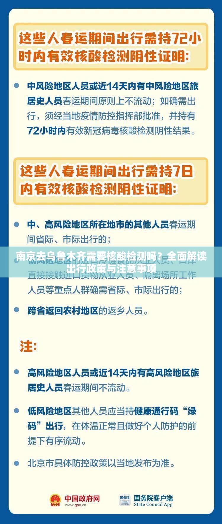 南京去乌鲁木齐需要核酸检测吗?全面解读出行政策与注意事项
