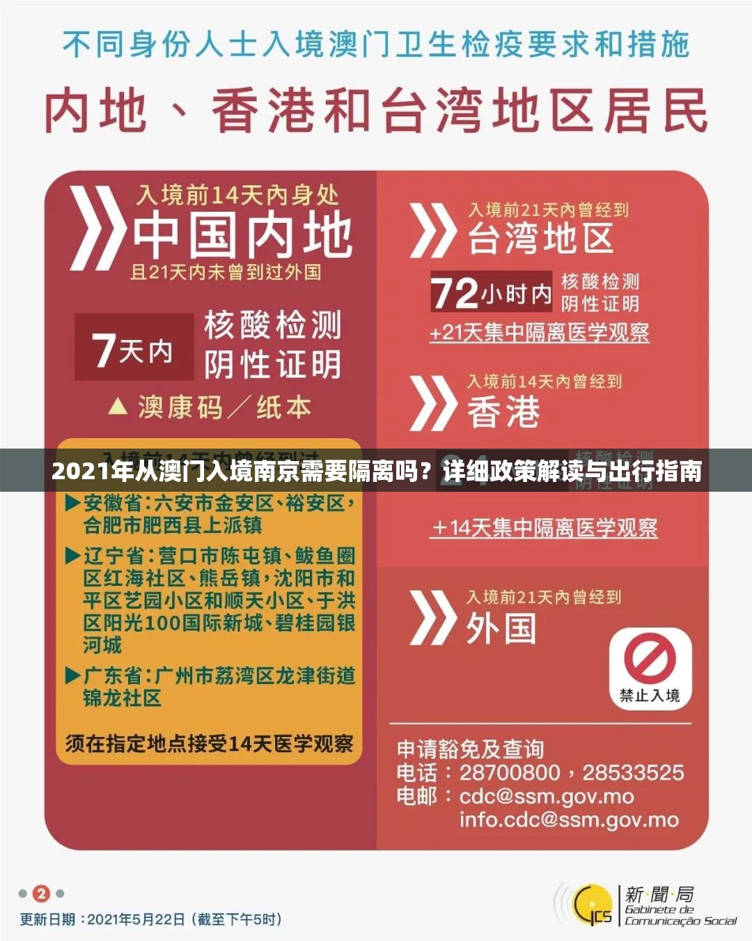 2021年从澳门入境南京需要隔离吗?详细政策解读与出行指南