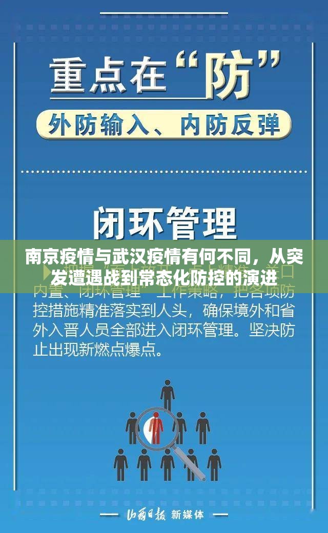 南京疫情与武汉疫情有何不同,从突发遭遇战到常态化防控的演进