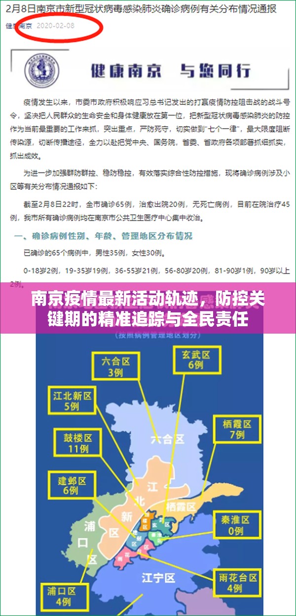 南京疫情最新活动轨迹,防控关键期的精准追踪与全民责任