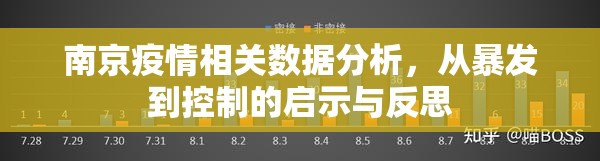 南京疫情相关数据分析,从暴发到控制的启示与反思 南京疫情相关数据分析,从暴发到控制的启示与反思